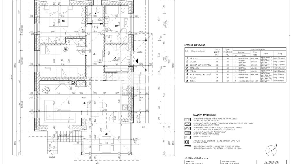 BEDES | Rod.dom v štádiu hrubej stavby, 128m2, pozemok 549m2
