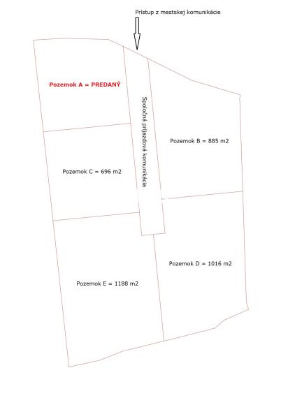 BEDES | pozemok pre výstavbu RD, 696m2, Handlová – N. Lehota